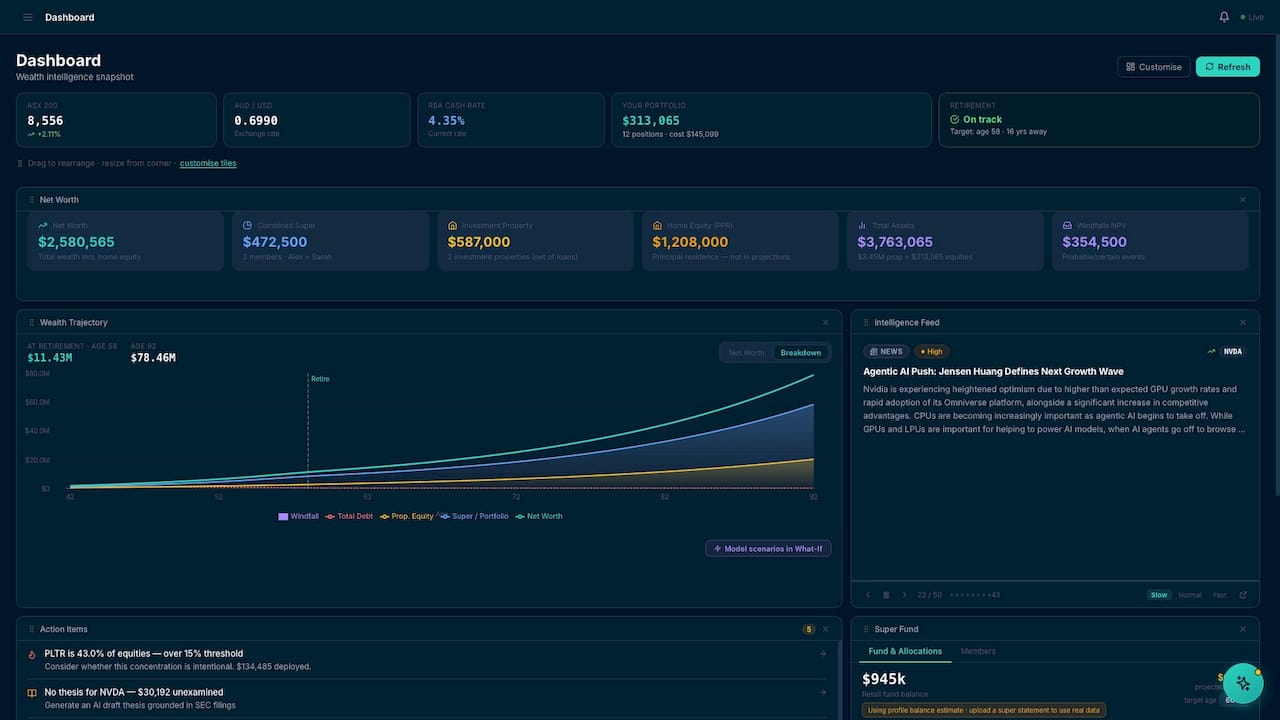 AlphaIQ Dashboard