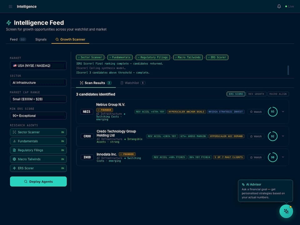 AlphaIQ Growth Scanner
