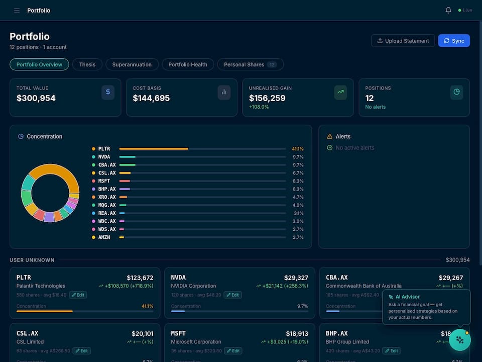 AlphaIQ Portfolio Health